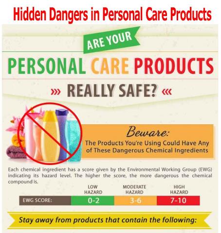 Hidden_Dangers_in_Personal_Care_Products_pic.jpg