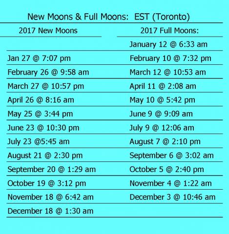 New_Full_Moon_Dates_Page_2.jpg