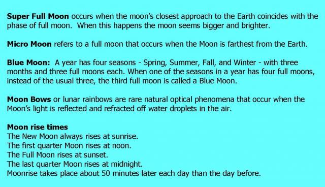 New_Full_Moon_Dates_Page_4.jpg