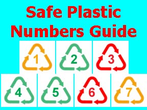 Safe_Plastic_Numbers_Guide_Page_01.jpg