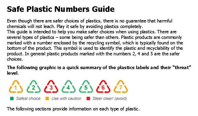 Safe_Plastic_Numbers_Guide_Page_02.jpg