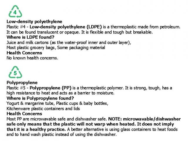 Safe_Plastic_Numbers_Guide_Page_06.jpg