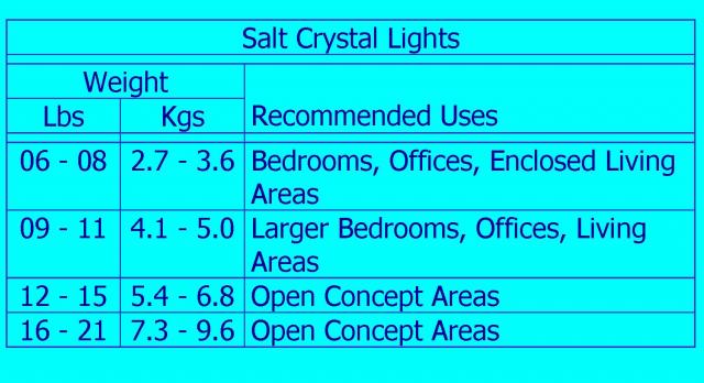 Salt_Crystal_Lights_Web_Page_Page_06.jpg