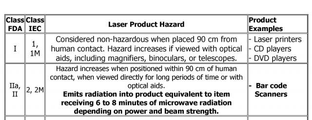 W-Food_Scanners_-_LASER_Page_6.jpg